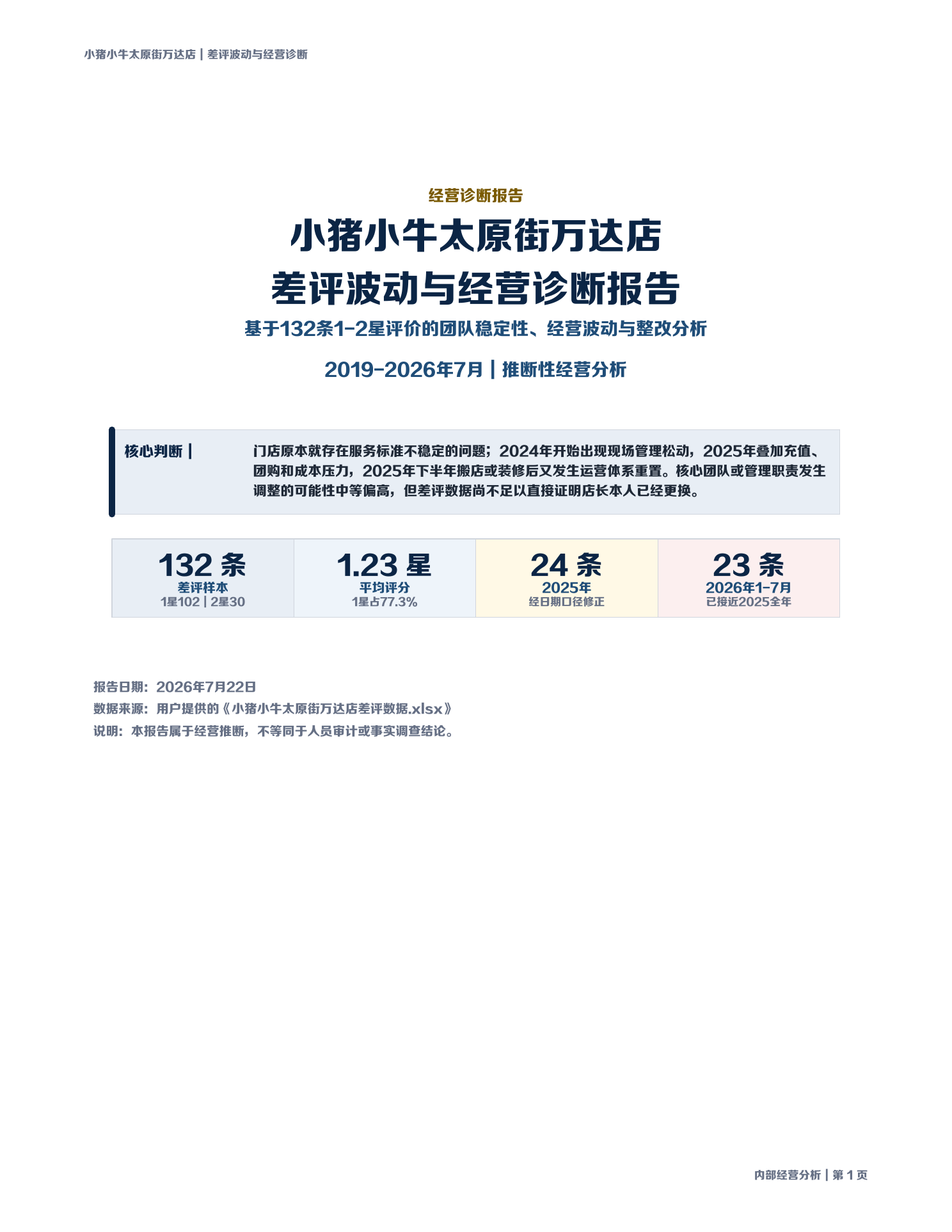 报告第 1 页