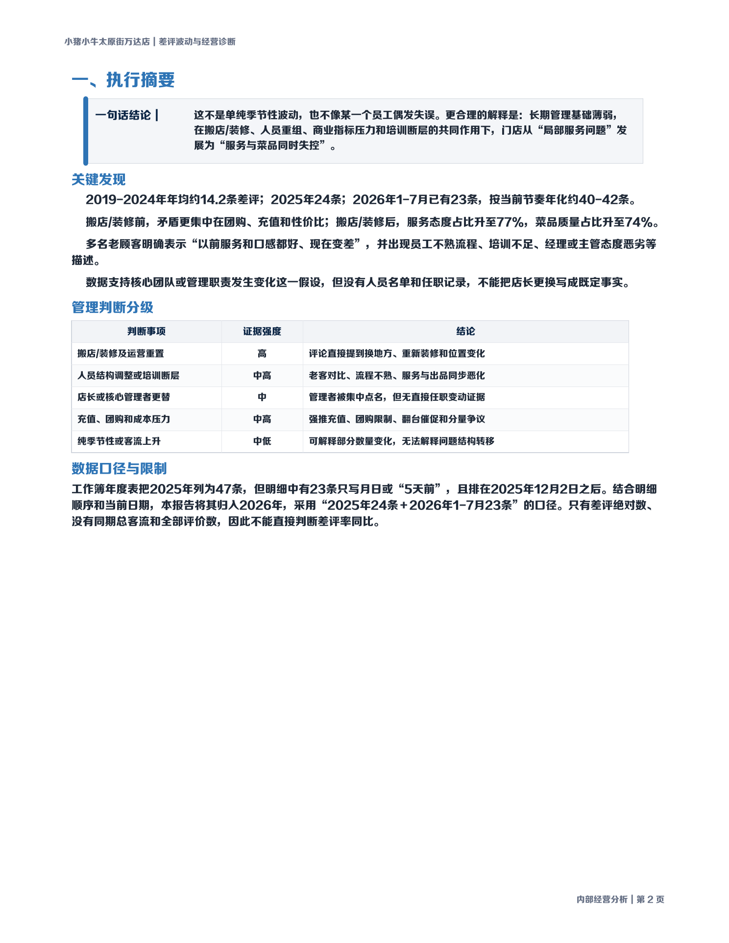 报告第 2 页