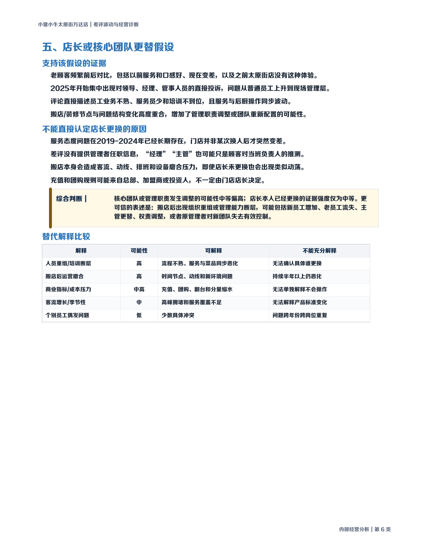报告第 6 页